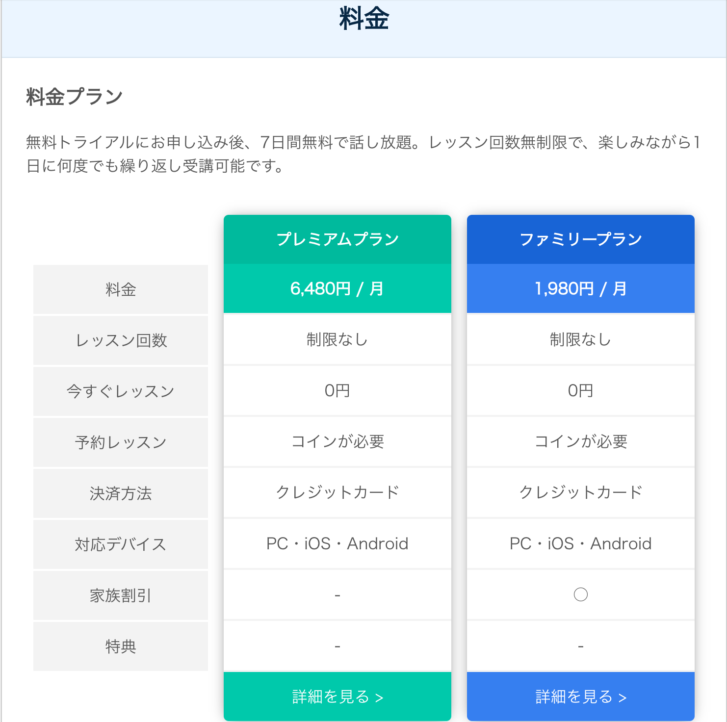オンライン英語 ネイティブキャンプを１ヶ月受講してみた レポ Ichiko S Note